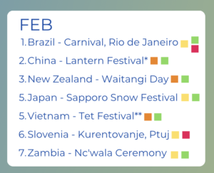 Yearly Traveler Calendar yearly traveler calendar example month