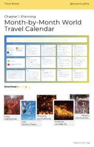 travel better: for first time travelers and budget seeking explorers